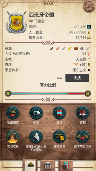 20世紀(jì)另類歷史