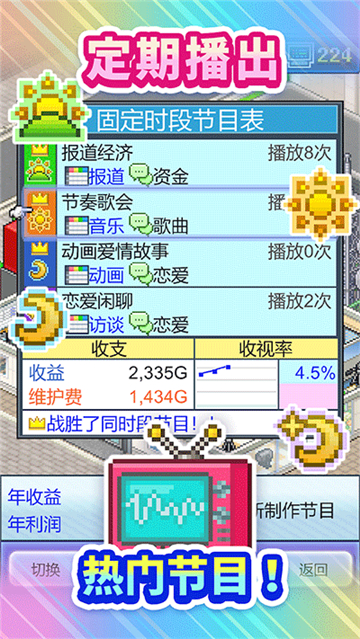 開拍電視制作物語漢化版