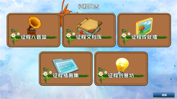 植物大戰僵尸GhTr版（Perfect Voyage）