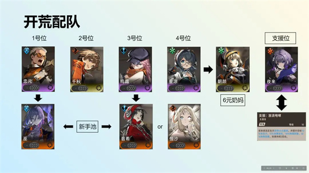 新月同行手游官網