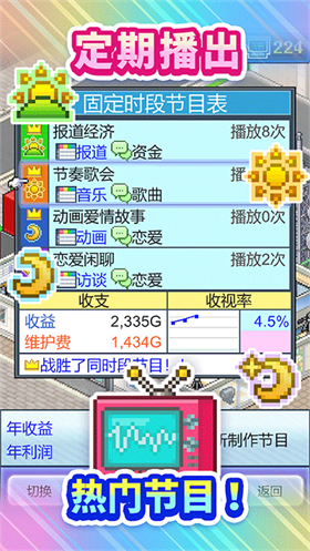 TV演播室物語