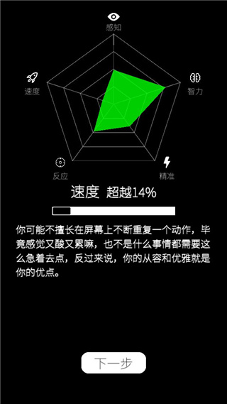 我的屬性人類屬性測試器手游
