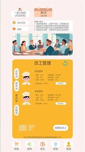 小火鍋的筑夢之旅