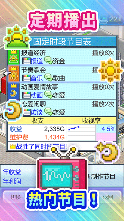 TV演播室物語