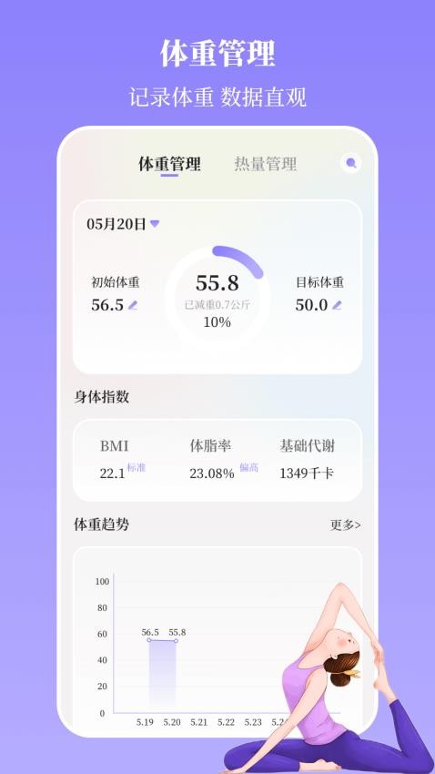 瑜伽減肥