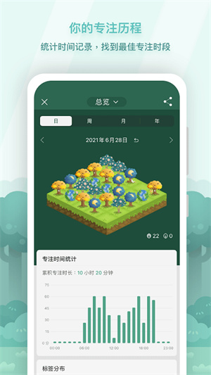 forest專(zhuān)注森林安卓版