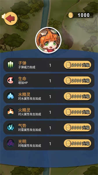 急速的飛行