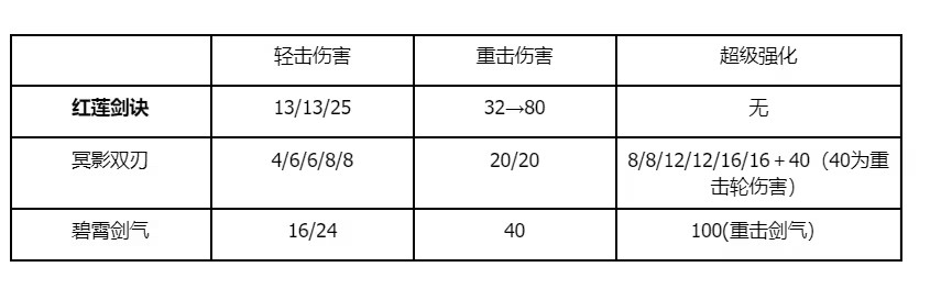 d17c681815a37fadcf1e2e6583db38423546382019332629.png@1256w_382h_!web-article-pic.avif.jpg