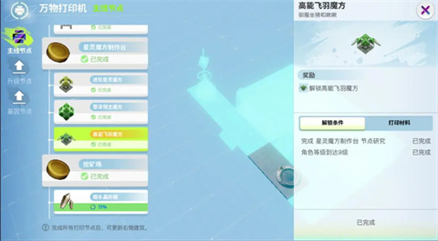 烏托邦奧瑞亞