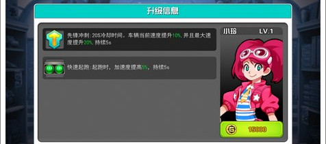 口袋四驅(qū)車(chē)