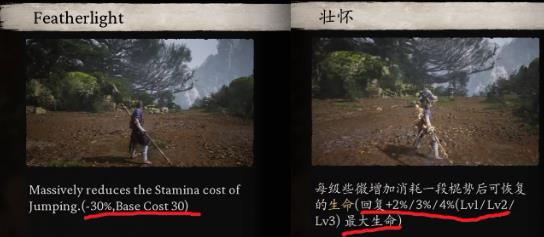 黑神話:悟空技能詳情描述MOD
