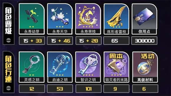 崩壞星穹鐵道國(guó)際服