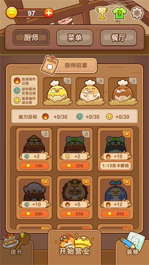 小雞餐廳瘋狂廚房