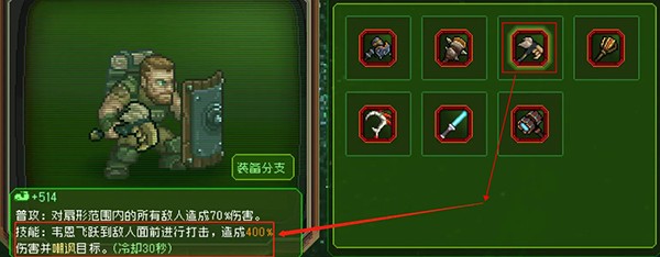 家園異星與獵人