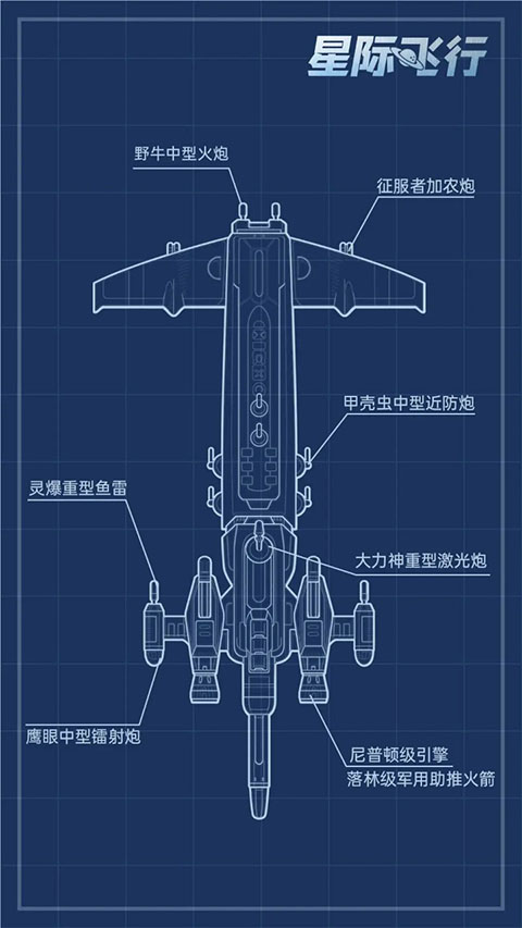 星際飛行