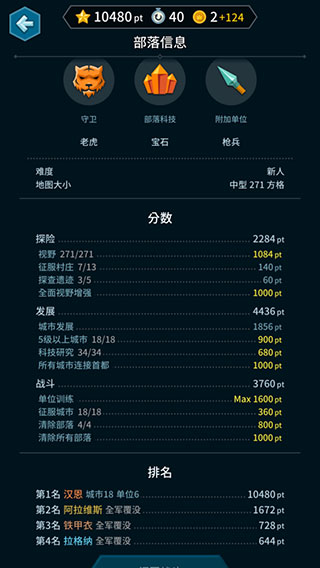 海克澤尼亞