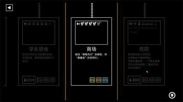 迷你電梯