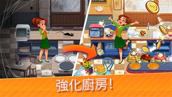 美味餐廳世界烹飪(Delicious World)
