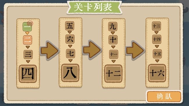 出將入相
