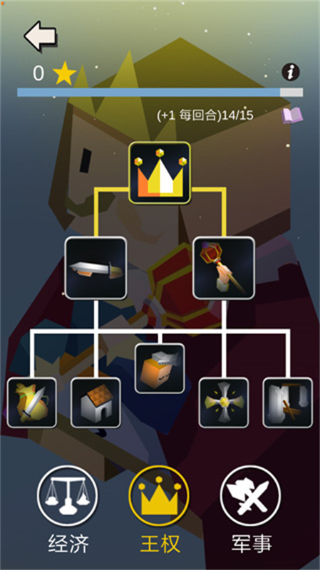 王國競技場模擬器（Idle Kingdom Destroyer）