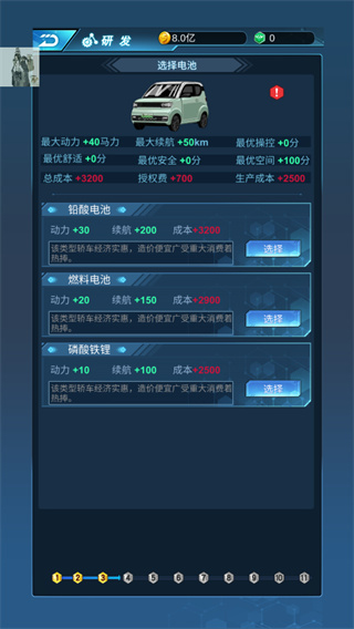 新能源汽車帝國