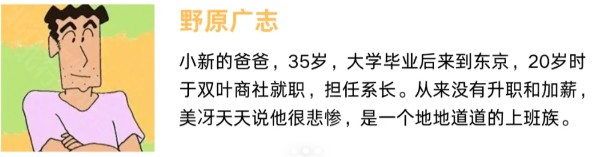 蠟筆小新叮當當