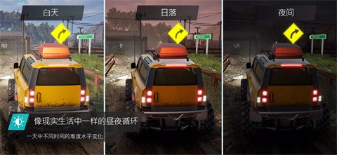 越野聯(lián)賽(OffRoad Drive Desert)