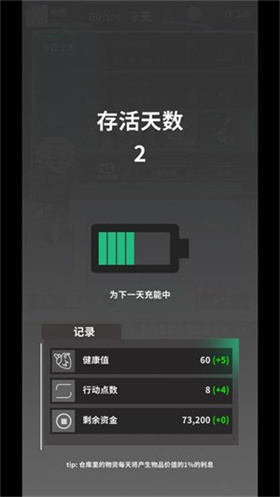 我在末日當(dāng)牛馬