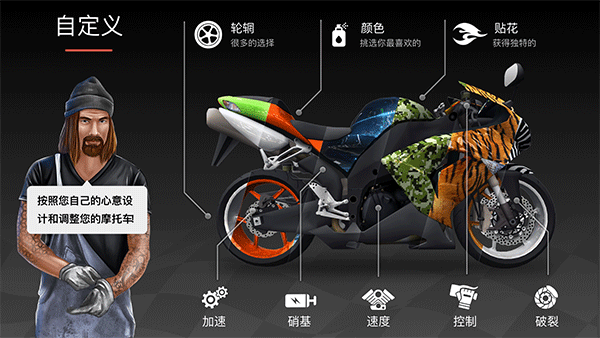 瘋狂摩托車(Racing Fever Moto)