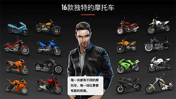 瘋狂摩托車(Racing Fever Moto)