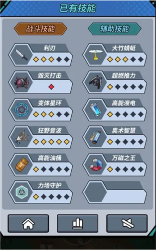 合金子彈裝備和技能種類介紹1