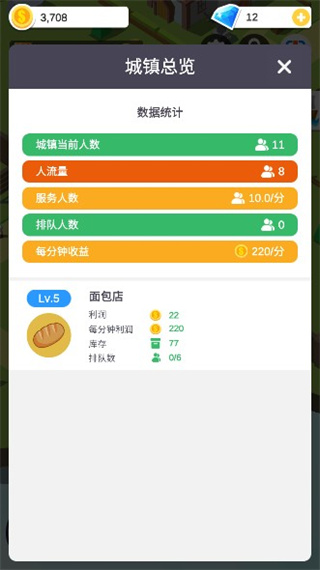 中世紀小鎮(zhèn)