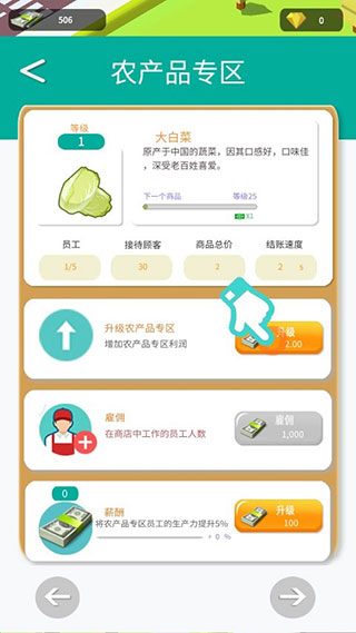 超級大賣場