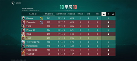 無畏契約源能行動