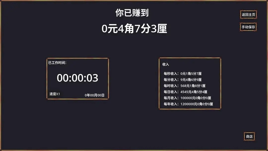 牛馬模擬器
