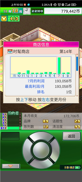 時尚洋品店物語中文版