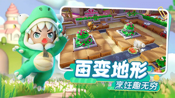 暴吵萌廚測試服