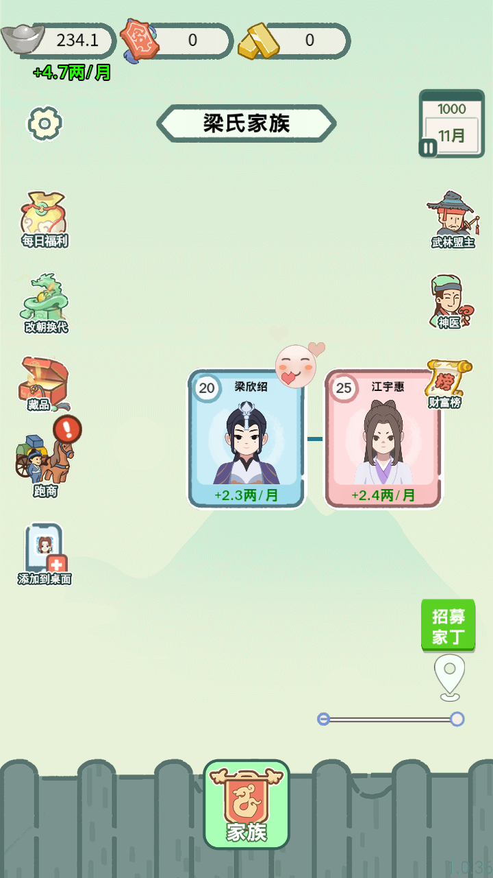 穿越法則