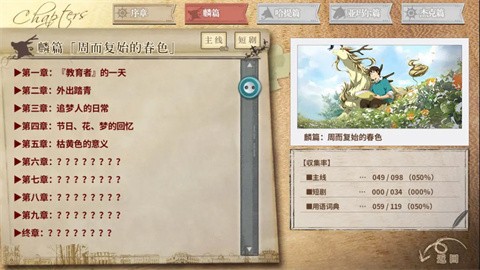 豐裕之角
