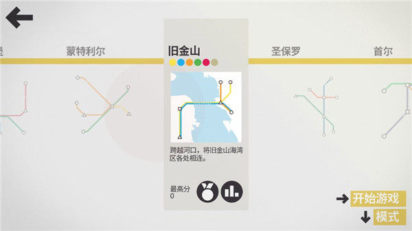 迷你地鐵最新版