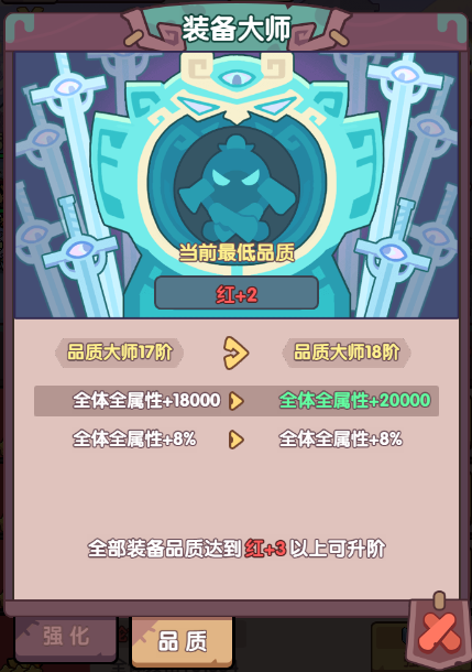 末世王者