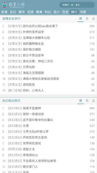 鉛筆小說app
