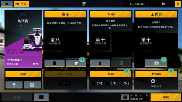 賽車經(jīng)理2漢化版