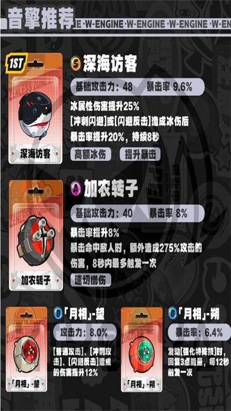 絕區(qū)零手游官方最新版2024