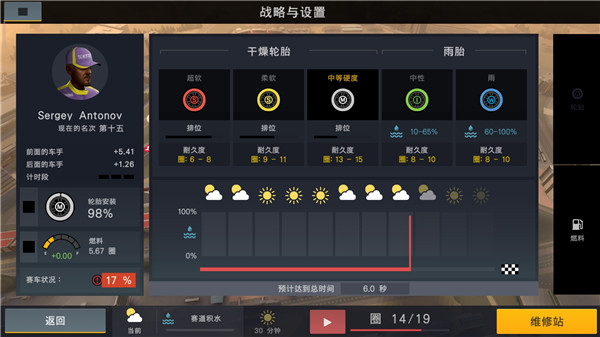 賽車經(jīng)理2漢化版