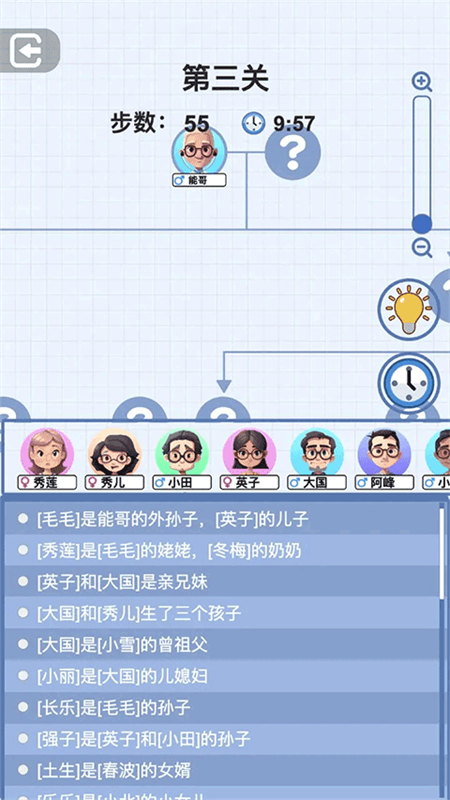 族譜模擬器
