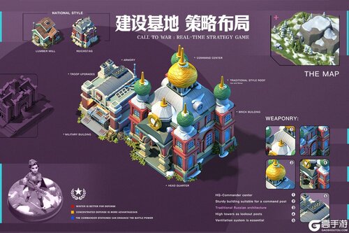 我的戰爭修改器