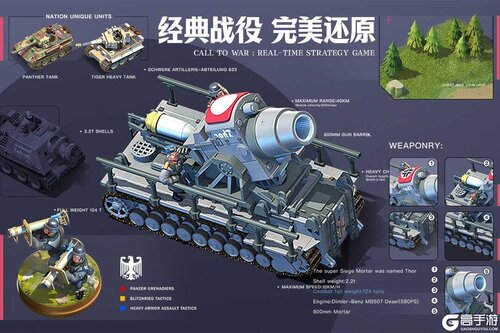 我的戰爭修改器