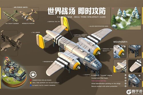 我的戰爭修改器