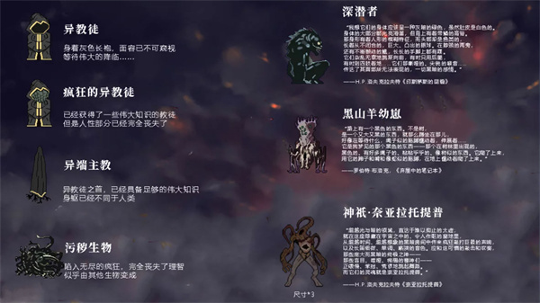 不可名狀的地牢手游
